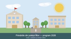 Program primării Ilfov 2026 — orar complet pe localități