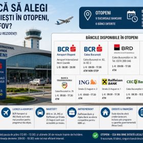 Ce bancă să alegi dacă locuiești în Otopeni