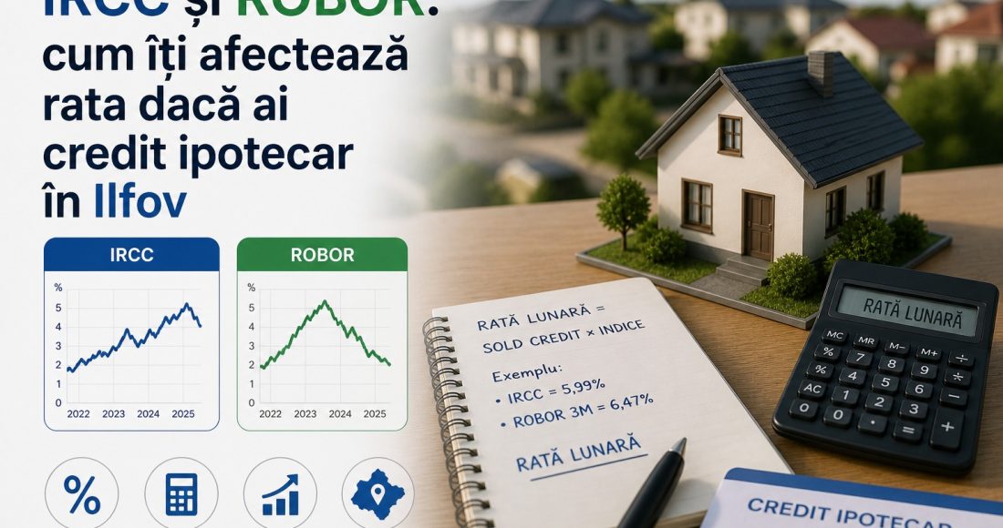 IRCC și ROBOR - cum îți afectează rata dacă ai credit ipotecar în Ilfov