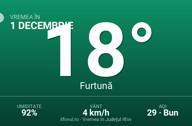 1 Decembrie