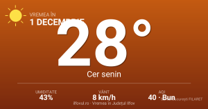 Caniculă neobișnuită în 1 Decembrie: 28°C, cu +9.5°C peste media multianuală