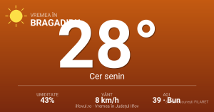 Temperaturi extreme în Bragadiru — 28°C în plin mai