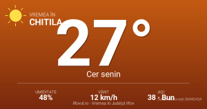 Prima zi de vară în Chitila: 27.4°C în mai