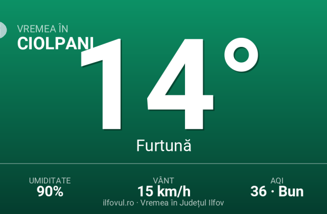 Ciolpani