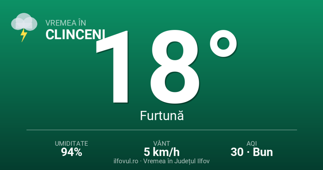 Clinceni