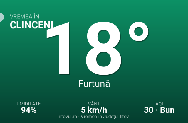Clinceni