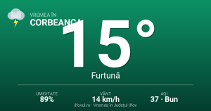 Avertizare meteo activă în zona Corbeanca — vânt 26.3 km/h