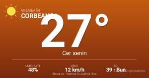 Corbeanca: prima zi cu temperaturi specifice verii — 27.4°C