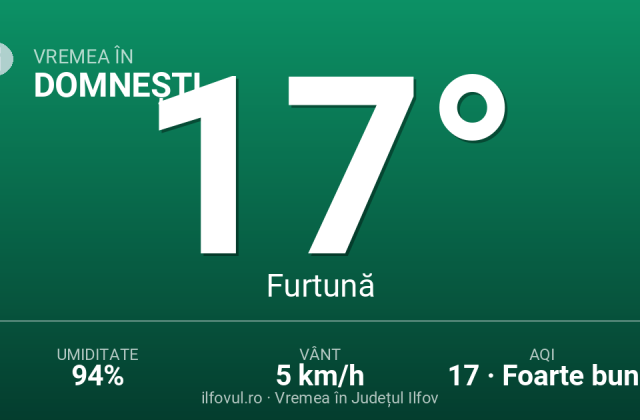 Domnești
