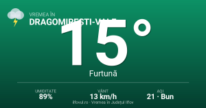 Dragomirești-Vale: rafale de 24.1 km/h în plin val de instabilitate atmosferică