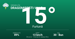 Avertizare meteo activă în zona Dragomirești-Vale — vânt 24.1 km/h