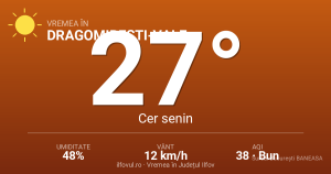Vara a sosit în Ilfov: Dragomirești-Vale înregistrează 27.4°C