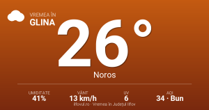 Glina: prima zi cu temperaturi specifice verii — 25.6°C