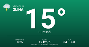 Furtună cu rafale de 25.9 km/h în Glina, județul Ilfov