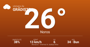 Grădiștea: prima zi cu temperaturi specifice verii — 25.5°C