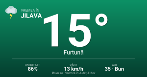 Avertizare meteo activă în zona Jilava — vânt 25.2 km/h