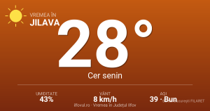 Jilava: prima zi cu temperaturi specifice verii — 28°C