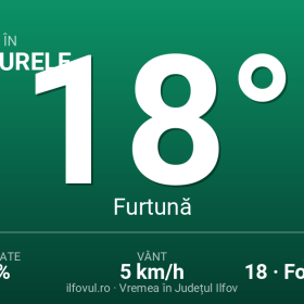 Măgurele