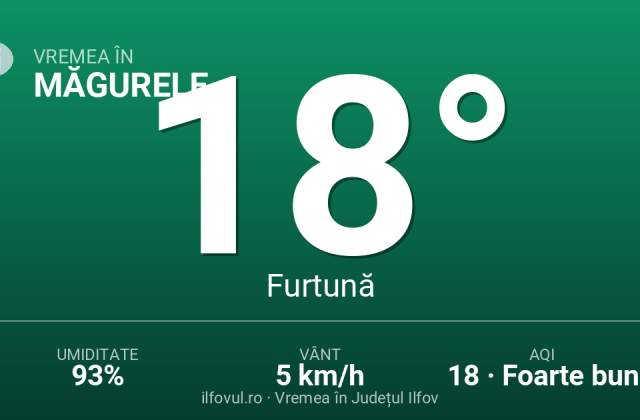 Măgurele