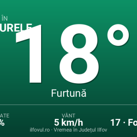 Măgurele