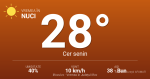 Temperaturi extreme în Nuci — 28.1°C în plin mai