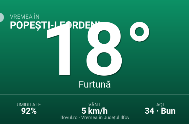 Popești-Leordeni