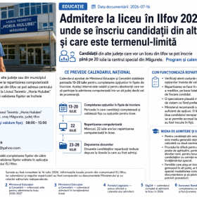 Admitere la liceu în Ilfov 2026 - Unde se înscriu candidații din alte județe și care este termenul-limită