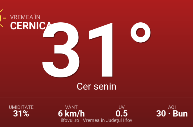 Cernica