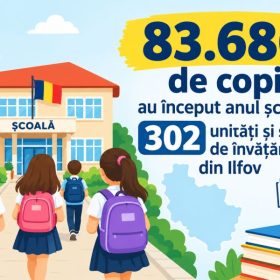 83.686 de copii au început anul școlar în 302 unități și structuri de învățământ din Ilfov