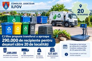 CJ Ilfov propune transferul a aproape 290.000 de recipiente pentru deșeuri către 20 de localități
